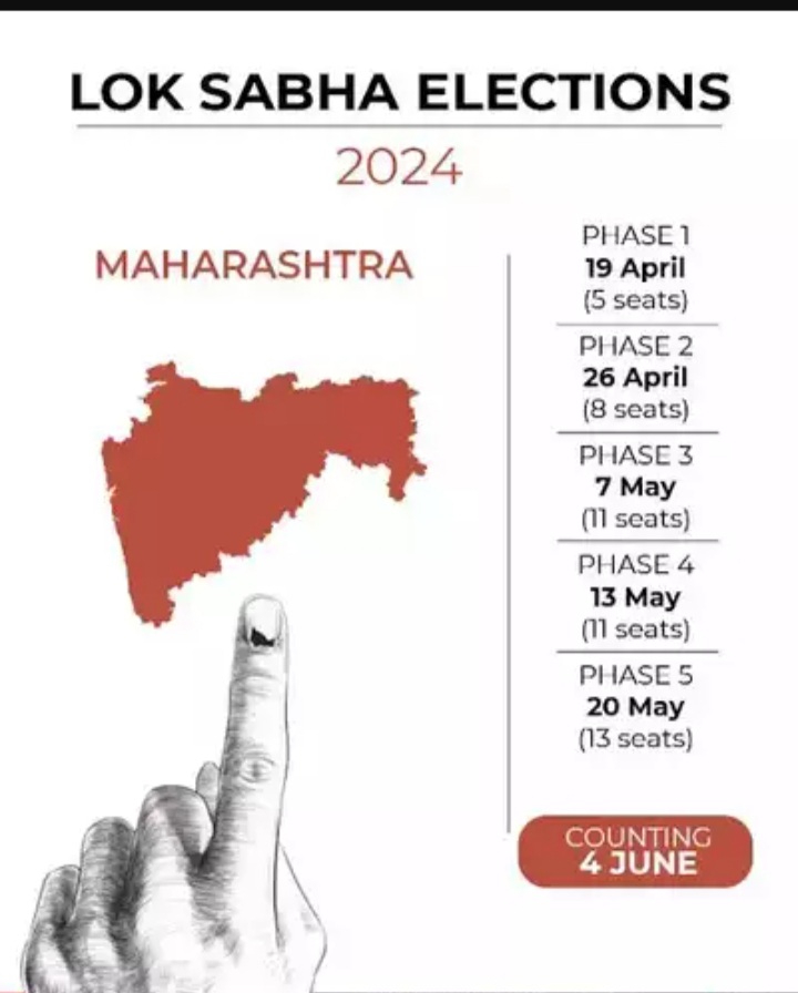 2024-Lok-Sabha-elections